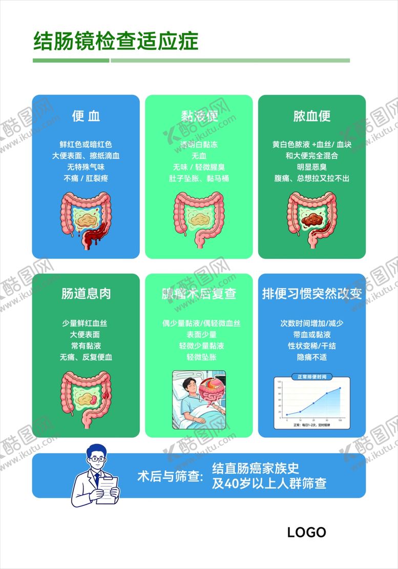 编号：45828905241334326296【酷图网】源文件下载-结肠镜检查适应症