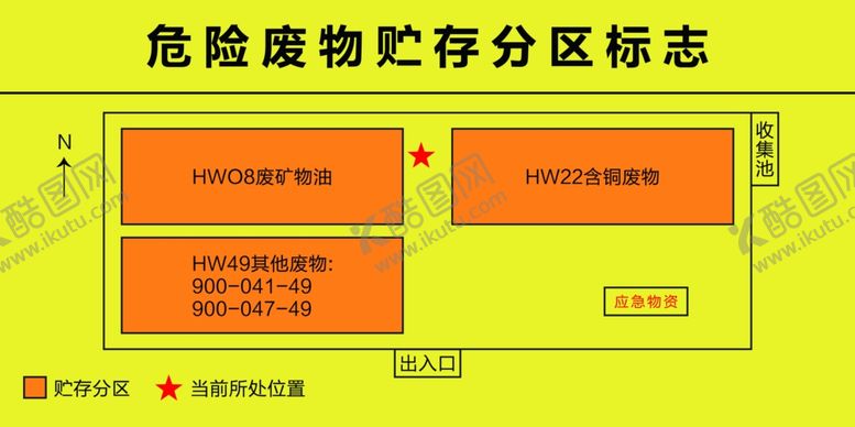 编号：51968002260518597839【酷图网】源文件下载-有毒物品危害标识