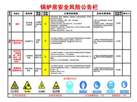 锅炉房安全公告栏