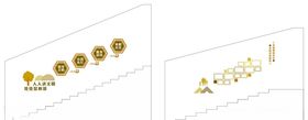 社区梯步文化墙