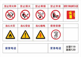 安全生产标识图标图片