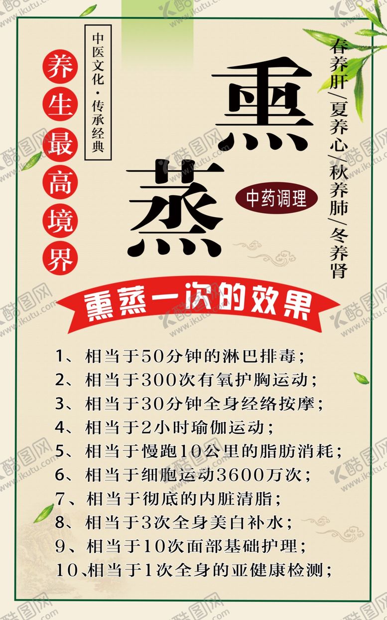 编号：25686102071059091219【酷图网】源文件下载-熏蒸中医