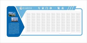 专家简介栏医院文化墙