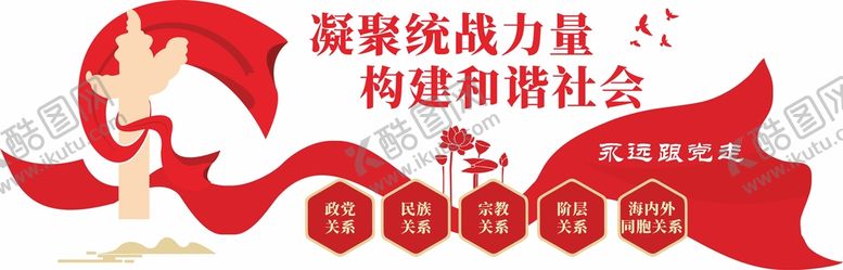编号：89301912110536106282【酷图网】源文件下载-统战文化墙