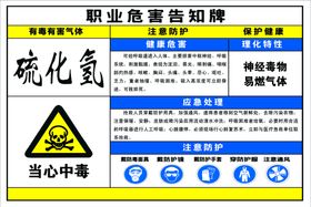 编号：16037810010308409742【酷图网】源文件下载-硫化氢职业危害告知牌  