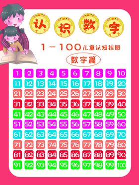 认识数字1-100