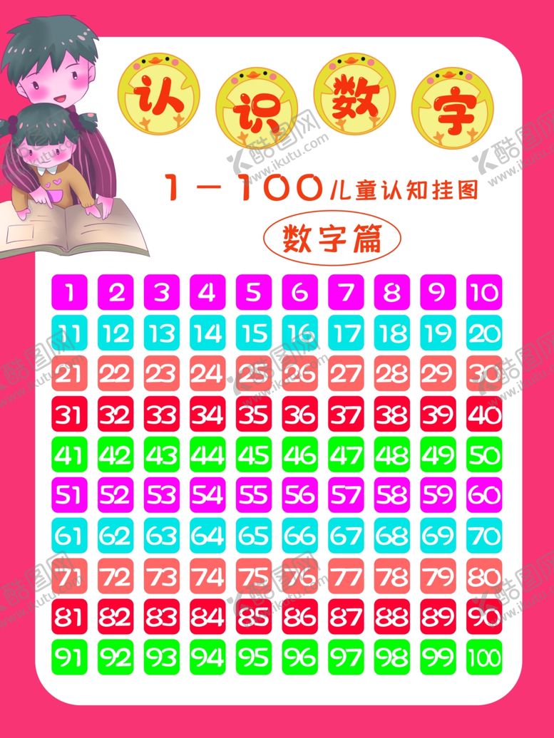 编号：98043207020939115432【酷图网】源文件下载-认识数字1-100