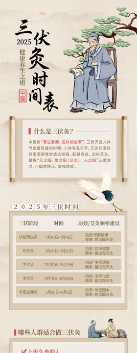 三伏灸时间表