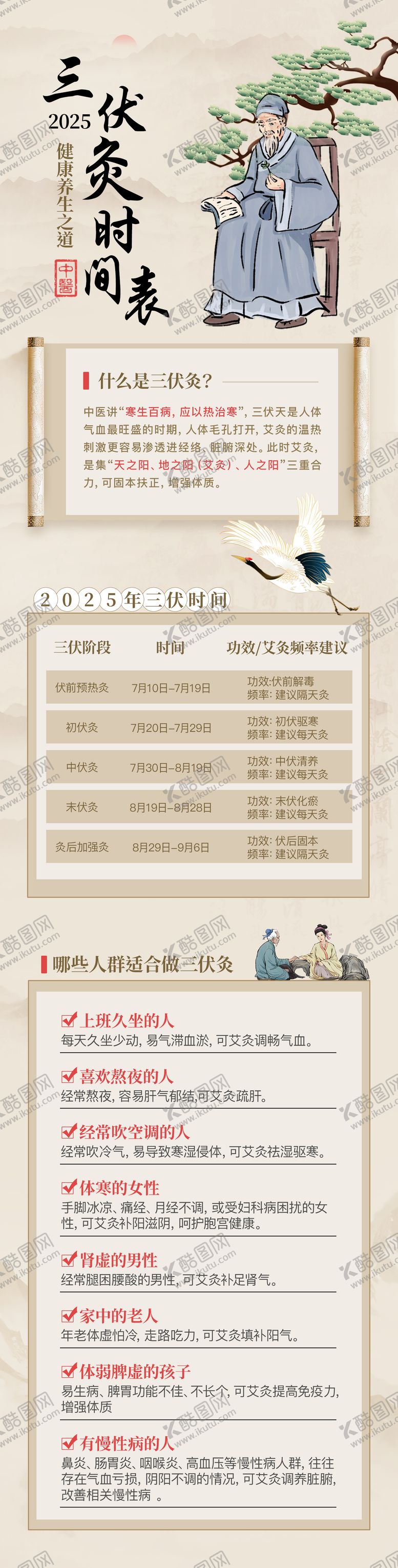 编号：67101706152338007554【酷图网】源文件下载-三伏灸时间表