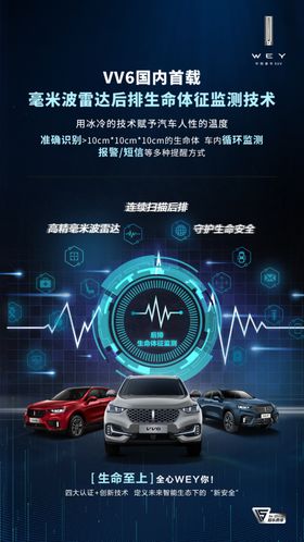 生命体征监测