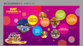 优势展板