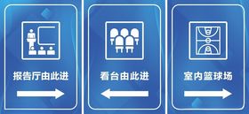 报告厅指示牌