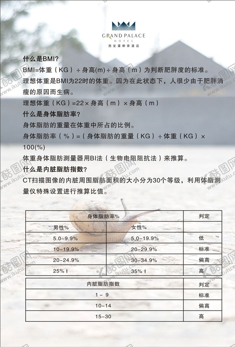 编号：23969709270202045206【酷图网】源文件下载-健身房BMI展示栏体脂计算表