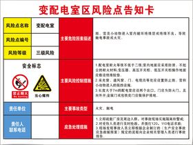 变配电室区风险点告知卡当心爆炸禁止烟火