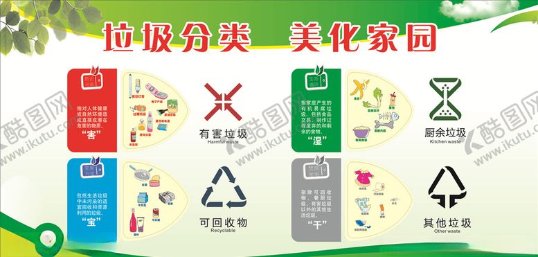 编号：16629209210619551433【酷图网】源文件下载-圾圾分类美化家园绿色背景