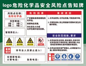 危险化学品安全风险点告知牌