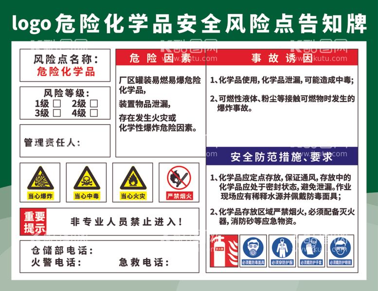 编号：48913612210544565882【酷图网】源文件下载-危险化学品安全风险点告知牌