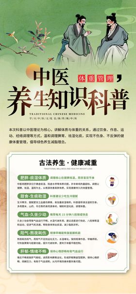医疗中国风中医体重管理中医养生