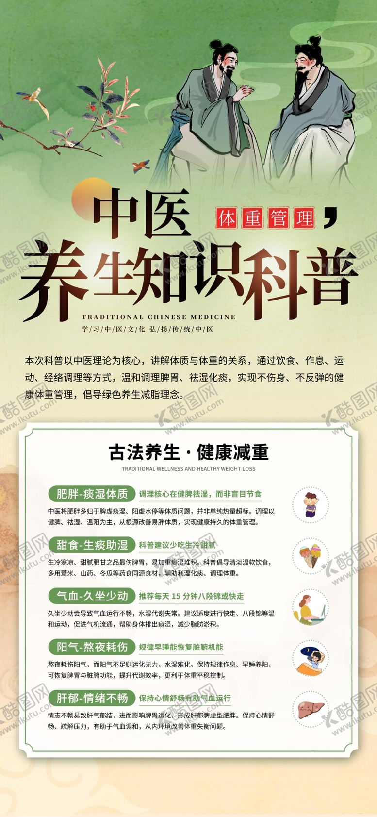编号：37784104180127445976【酷图网】源文件下载-医疗中国风中医体重管理中医养生
