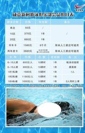 游泳海报