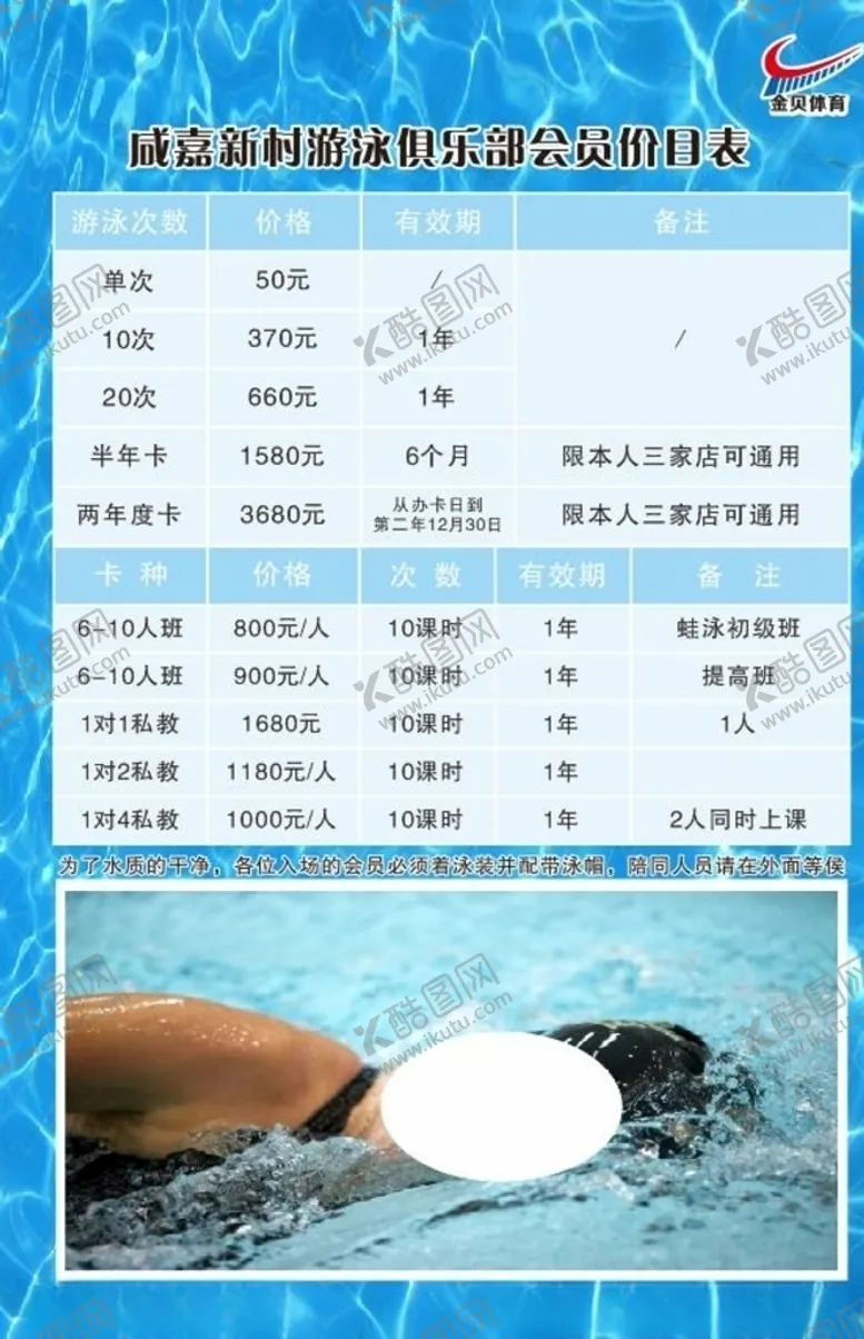 编号：50580807020839569841【酷图网】源文件下载-游泳海报