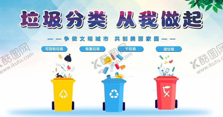 编号：39458209140438248416【酷图网】源文件下载-垃圾分类环保展板环境卫生