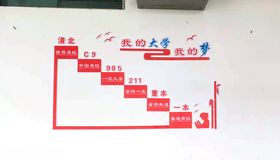 高考奋斗之路