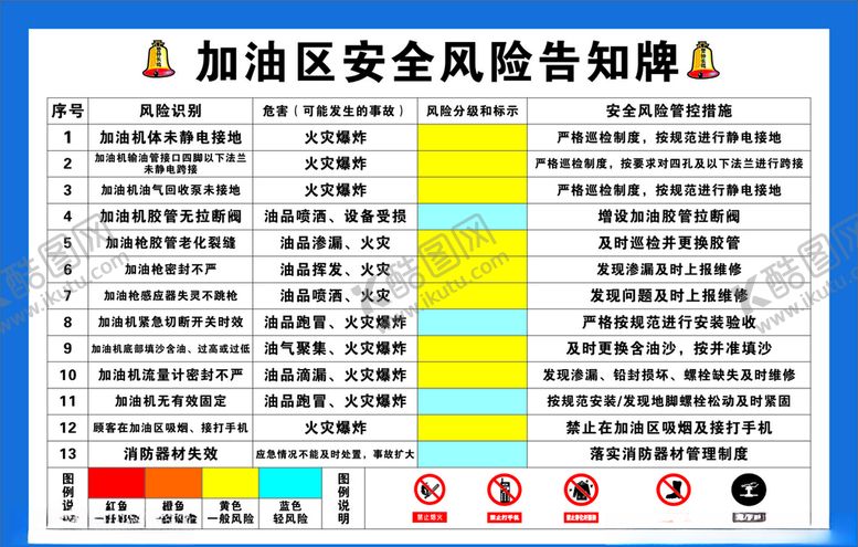 编号：96991807121424389570【酷图网】源文件下载-加油站加油区安全风险告知牌