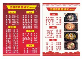 中式餐馆菜单设计展示