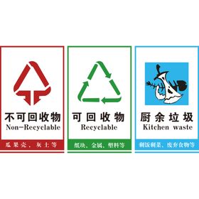 可回收垃圾不可回收物环保