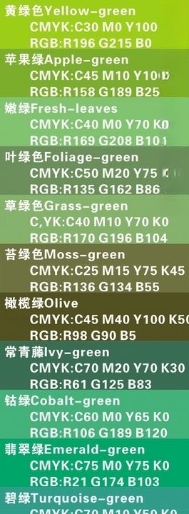 CDR颜色