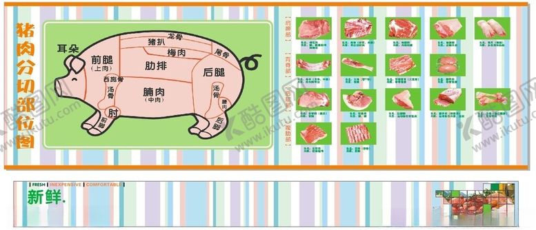 编号：10847802142155113908【酷图网】源文件下载-猪肉分割