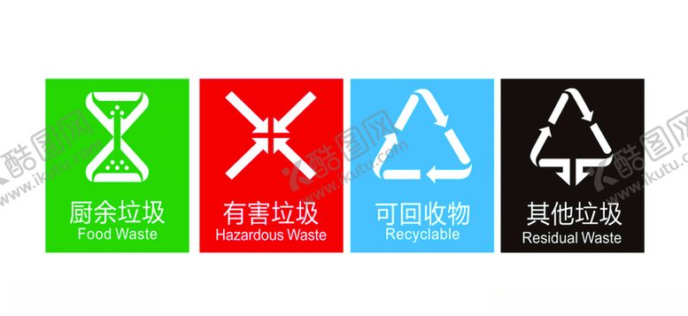 编号：59386405020334028911【酷图网】源文件下载-垃圾桶标识