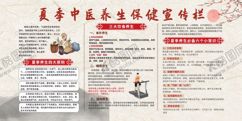 编号：85587304240333388946【酷图网】源文件下载-中医展板