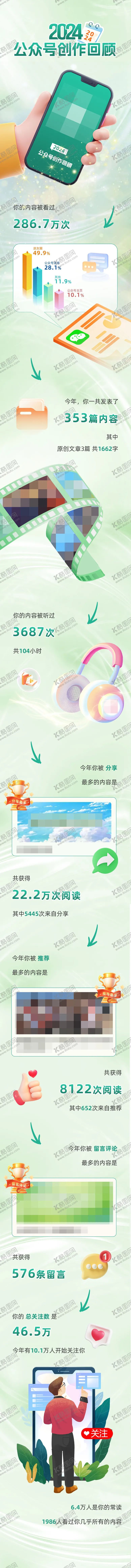 编号：32199109072348342480【酷图网】源文件下载-年度回顾H5专题设计