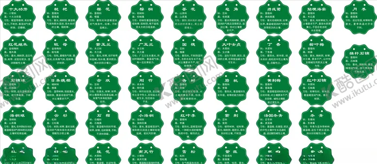 编号：75329705090500399214【酷图网】源文件下载-树名牌植物标牌