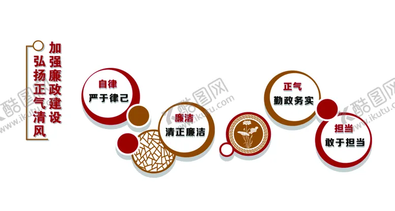 编号：35106410092055256793【酷图网】源文件下载-清廉建设