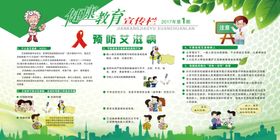 预防艾滋病日宣传栏素材