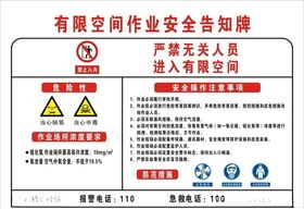 限空间告知牌禁止入内危险