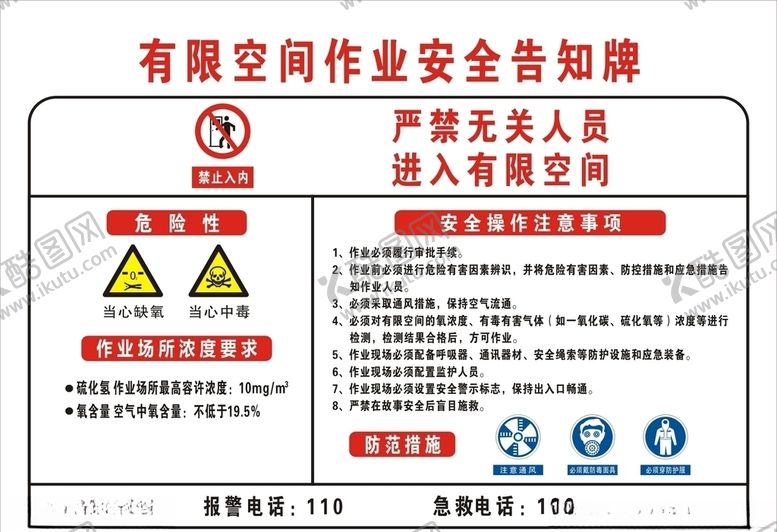 编号：58483505061524145033【酷图网】源文件下载-限空间告知牌禁止入内危险