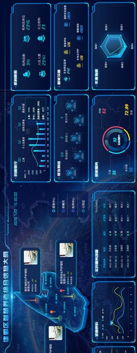 智慧养老综合服务数据可视化大屏UI设