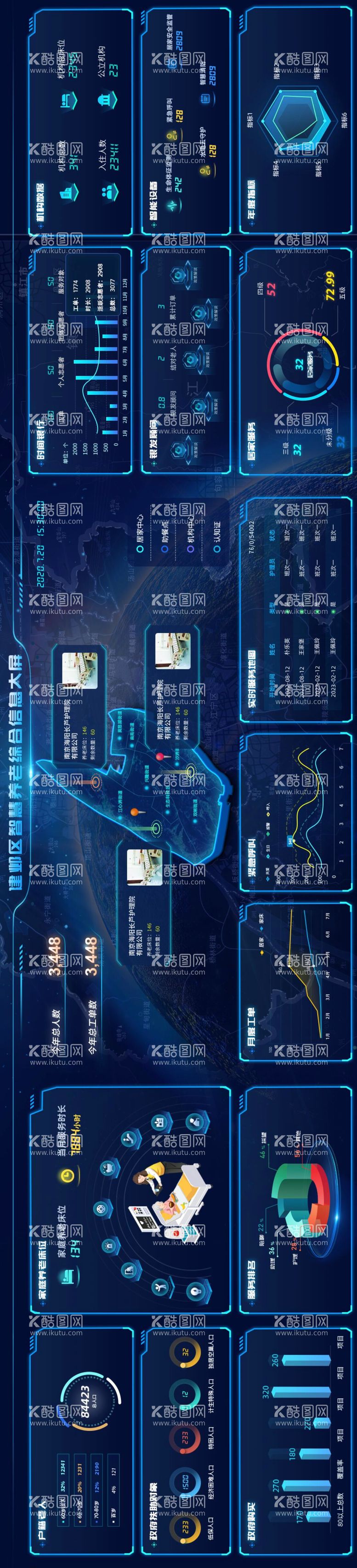 编号：58626311280205177688【酷图网】源文件下载-智慧养老综合服务数据可视化大屏UI设