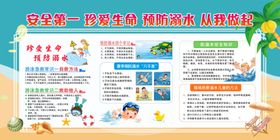 预防溺水展板