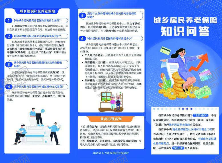 编号：18186404030424176033【酷图网】源文件下载-城乡居民养老保险知识问答