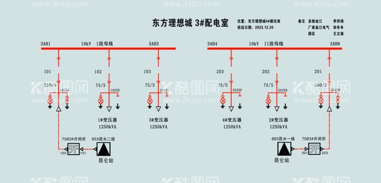 编号：15469311281045213126【酷图网】源文件下载-高压模拟展板