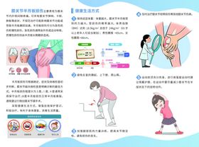 膝关节半月板损伤患者三折页