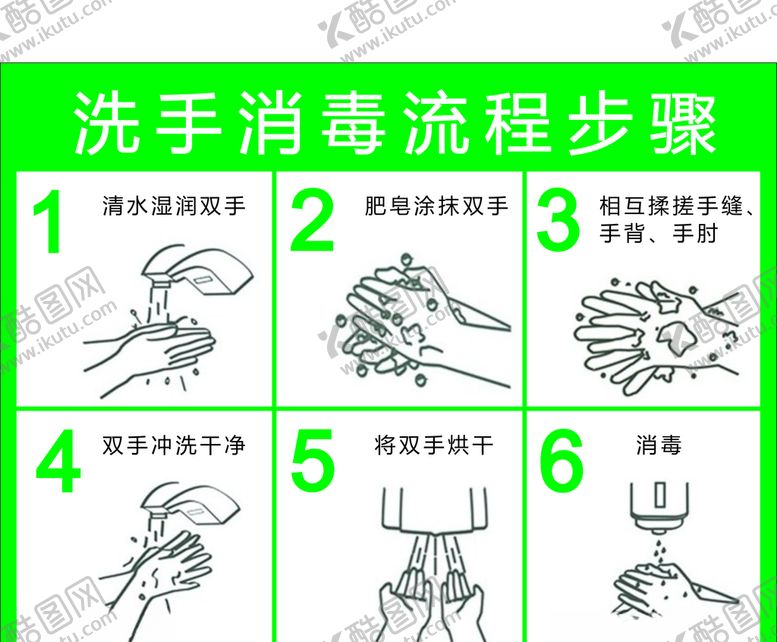 编号：65787707082311308325【酷图网】源文件下载-洗手消毒6步骤