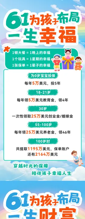 61儿童节优惠促销海报