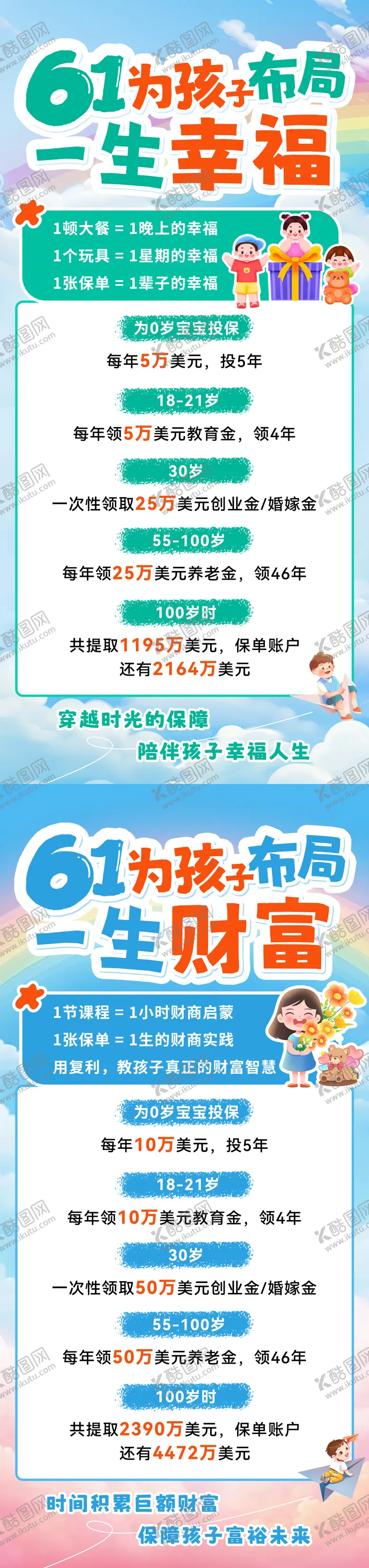 编号：55442106151612233752【酷图网】源文件下载-61儿童节优惠促销海报