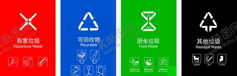 编号：72144005190821221365【酷图网】源文件下载-垃圾分类